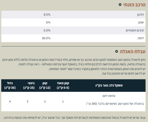 אוכל לכלבים בוגרים בשר ברווז בר טרי ברוטב