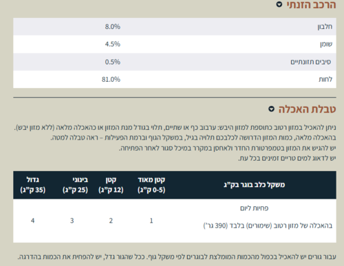 אוכל לכלב פסיפיק – דג סלמון ברוטב