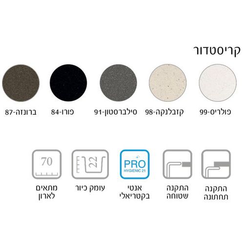 כיור מטבח יחיד דגם סטרייק מבית SCHOCK גרמניה