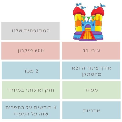 מתקן קפיצות מתנפח לחצר הבית עם איזור קפיצות, רשת היקפית ומגלשה, כולל מפוח ותיק אחסון - מפלצות חביבות