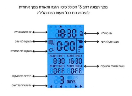 3/4 WATER ON PRO בקר השקיה חד קוי