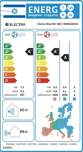 ‏מזגן עילי INV 12X EU WIFI שנת 2024 Saga סאגה