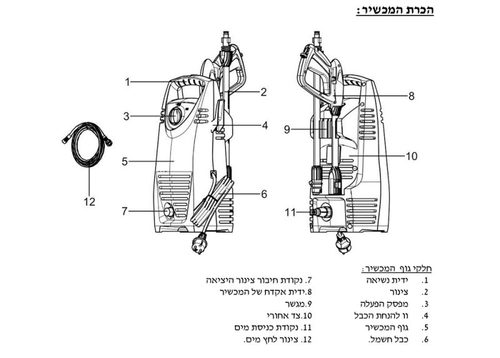 מכונת שטיפה בלחץ ATL-5901 / TYPE 120 גולד ליין
