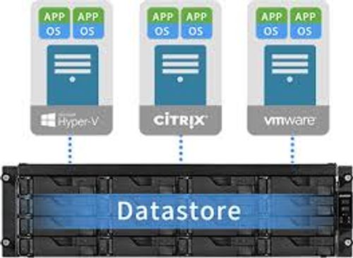 שרת ASUSTOR AS7116RDX 16 Bay NAS