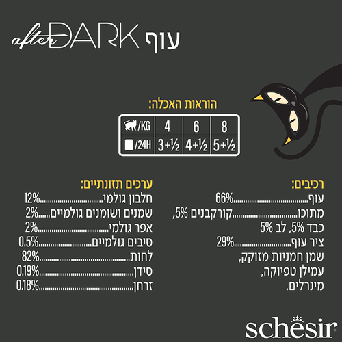 מעדן לחתול שזיר אפטר דארק עוף בציר 80 גרם