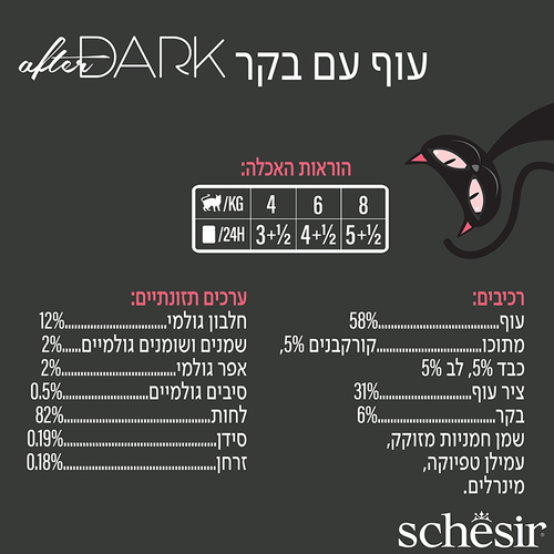 מעדן לחתול שזיר אפטר דארק עוף ובקר בציר 80 גרם
