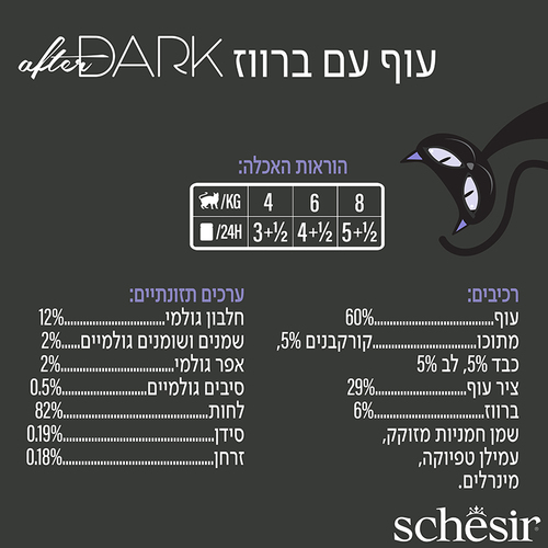 מעדן לחתול שזיר אפטר דארק עוף וברווז בציר 80 גרם