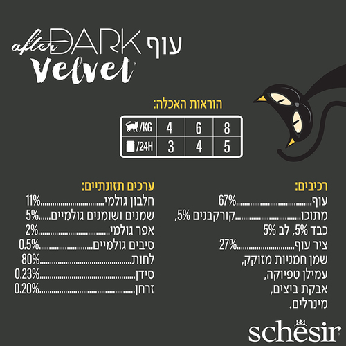 מעדן לחתול שזיר אפטר דארק עוף וברווז בציר 80 גרם