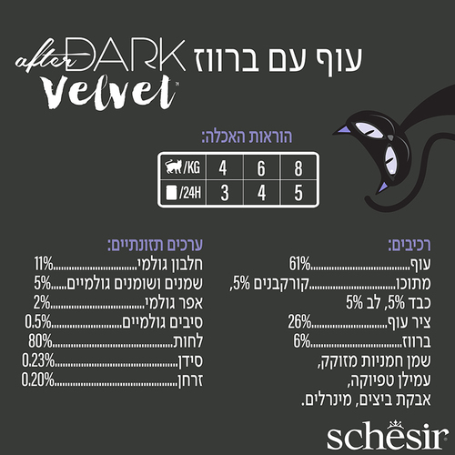 מעדן לחתול שזיר אפטר דארק מוס עוף וברווז 80 גרם