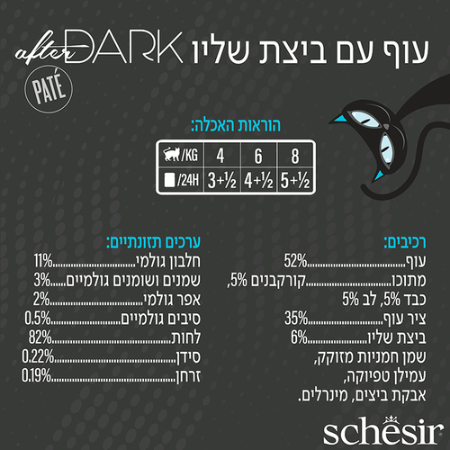 מעדן לחתול שזיר אפטר דארק פטה עוף וביצה 80 גרם
