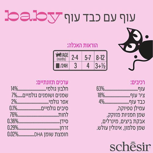 מעדן לחתול שזיר חתלתולים עוף וכבד בציר 70 גרם