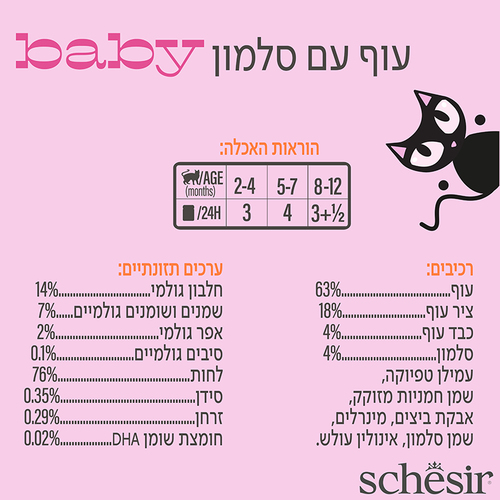 מעדן לחתול שזיר חתלתולים עוף וסלמון בציר 70 גרם