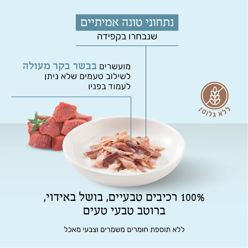 מעדן לחתול שזיר מעדן טונה ונתחוני בקר עם אורז 85 גרם