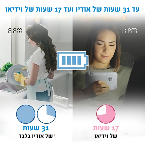 מוניטור ואינטרקום עם מסך וידאו ושמע דו כיווני - vtech