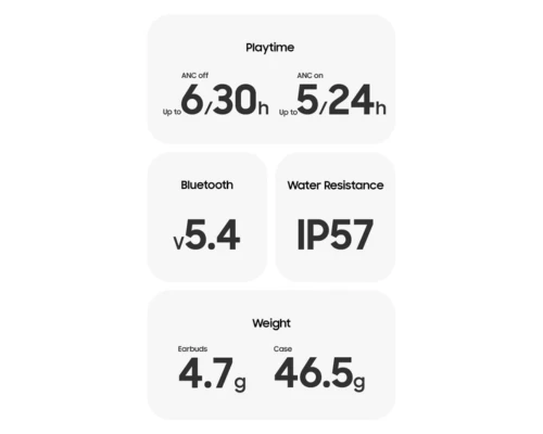 Samsung Galaxy Buds3 – חוויית סאונד חכמה עם ANC ו-Galaxy AI צבע אפור נתוני המכשיר