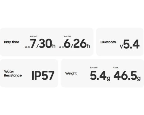 אוזניות אלחוטיות בלוטוס Samsung Buds Pro 3 R630 שנה אחריות ייבוא מקביל