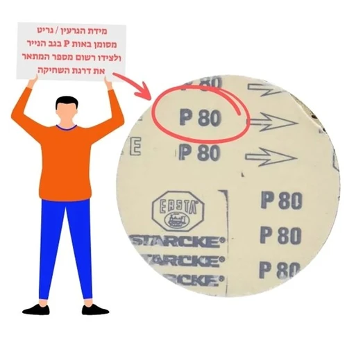 סוג הגרען בנייר ליטוש 6 | מגרעין 40 עד 400 | ללא חורים - SIA BLUE LINE פרימיום 1950