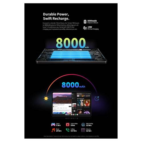 טאבלט Teclast T60 12