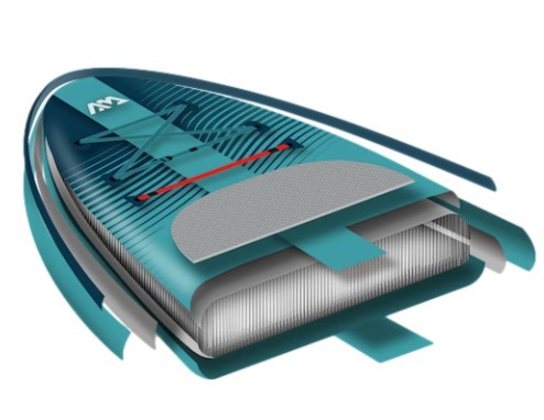 גלשן סאפ מתנפח Aqua Marina Beast BT-23BEP