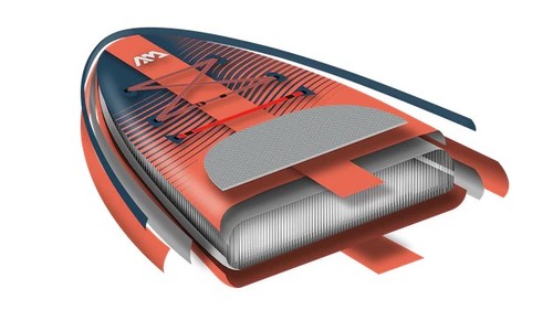 גלשן סאפ מתנפח Aqua Marina Atlas BT-23ATP