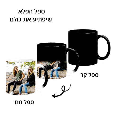 ספל הפלא