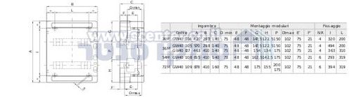 לוח חשמל מוגן מים 72 מודול IP65 דלת שקופה Gewiss