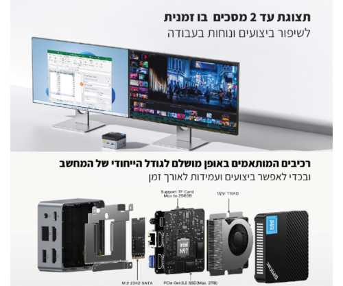 מחשב נייח קטן GMK-G5 Intel N97 12GB 256NVME WIN11 Pro