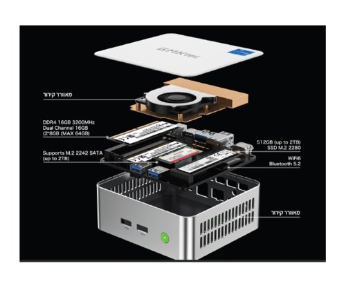 מחשב נייח קטן GMK-M3 Intel I5-12450H 16GB 512NVME WIN11 Pro