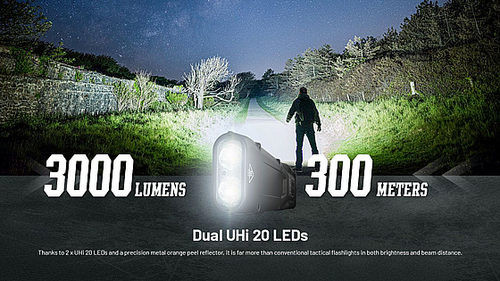 פנס יד הצפה נטען 3000 לומן EDC25