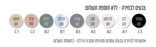 ארון אטלנטה ATALANTA - 120/47