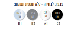 ארון קווינס - QUEENS 80/47