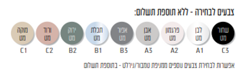 ארון רומא Rome - 100/47