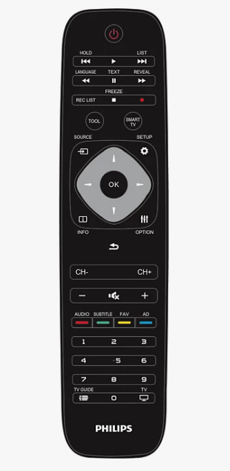 שלט מקורי אוניברסלי לטלויזיה חכמה פיליפס philips smart TV דגם PH1