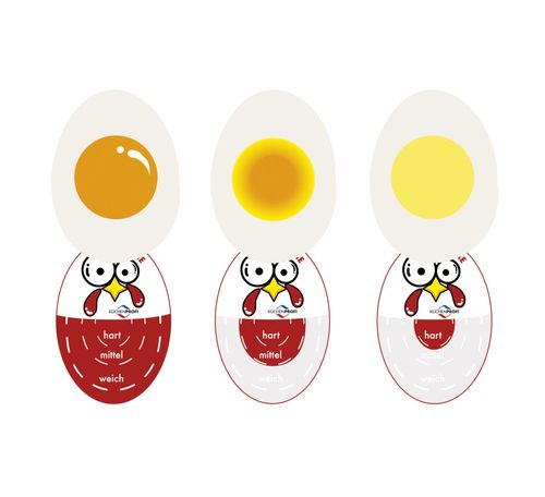 טיימר לביצה Egg timer EI-TIME