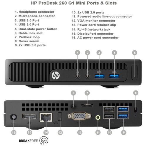 מחשב נייח מחודש HP TINY HP PRO 260 G1 PRO i5 