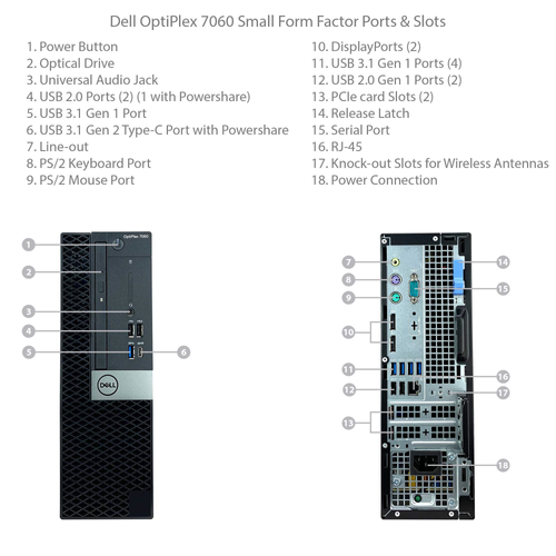מחשב נייח מחודש DELL OPTIPLEX 7060 I5