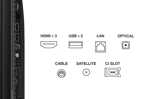 טלוויזיה חכמה TCL 65 Inch Smart P7K-QLED