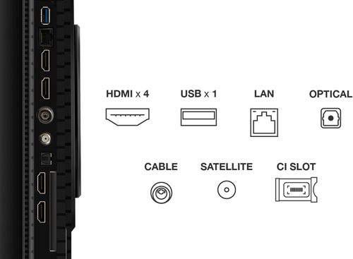 טלוויזיה חכמה TCL 55 Inch Smart 55P8K QLED