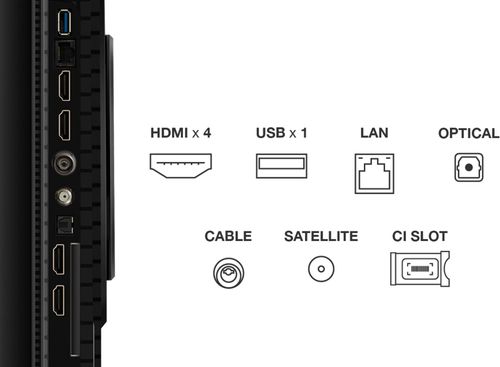 טלוויזיה חכמה TCL 65 Inch Smart 65P8K QLED