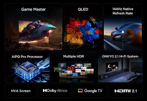 טלוויזיה חכמה TCL 75 Inch Smart 75P8K QLED