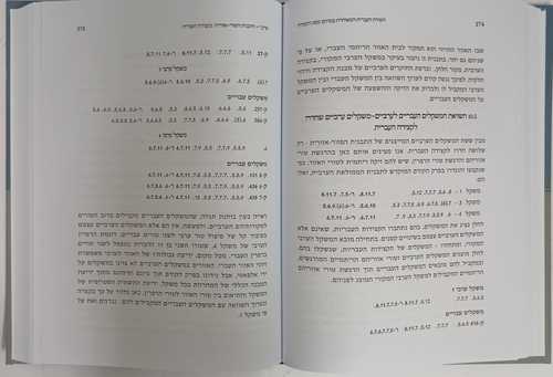 השירה העברית המאוחרת מסוג הקצידה במרוקו