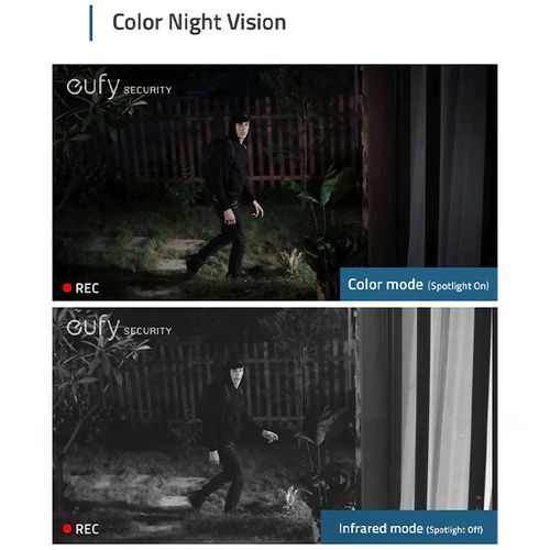 ערכת 2 מצלמות חכמות 2K + רכזת eufy Security eufyCam 2C Pro Kit
