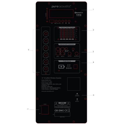 בידורית עם 2 מיקרופנים אלחוטיים 12 אינץ' Pure Acoustics PMW-3012 300W