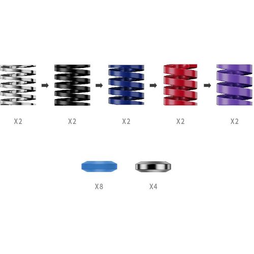 קיט שיפור לדוושת בלם Moza CRP2