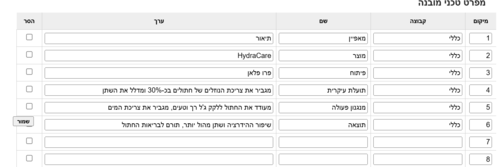 ארון סן דייגו תלוי בגימור עץ מלא - 60/47