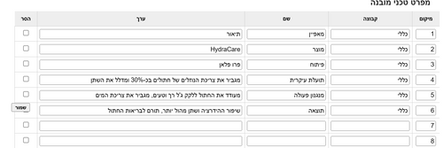 ארון סן דייגו תלוי בגימור עץ מלא - 100/47