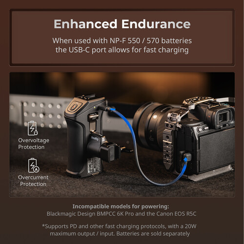 SmallRig 5235 Rotating Side Handle with Trigger REC for Select Canon & BMD Cameras