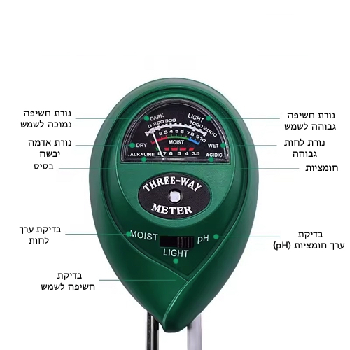 בוחן אדמה 3 ב-1 | מודד PH, חשיפת שמש ולחות (ללא סוללות)