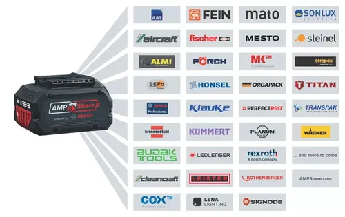 סוללה 2.0 אמפר נטענת עם טכנולוגיית - BOSCH GBA 18V COOLPACK Professional