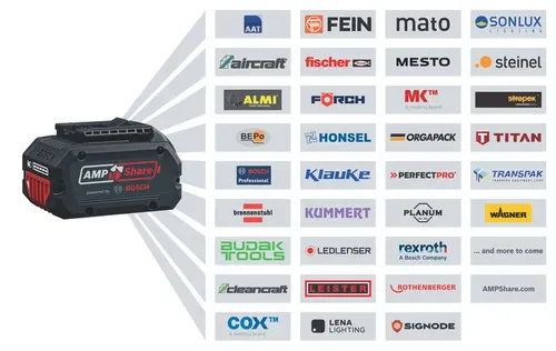 סוללה נטענת 12.0 אמפר - BOSCH ProCORE18V 1600A016GU 18V